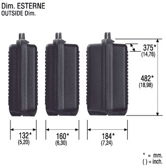 Injection Moulded Cases, Polypropylene Cases